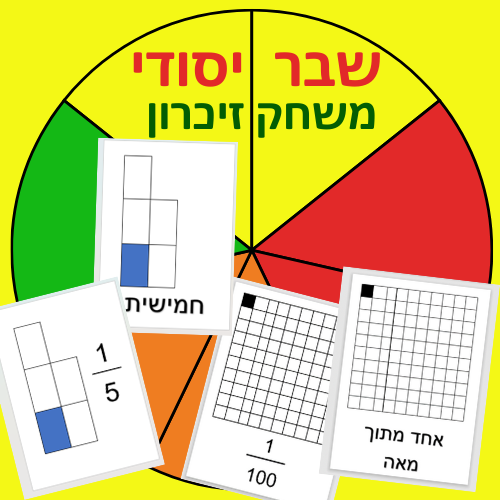 Unit Fraction