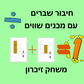 חיבור שברים