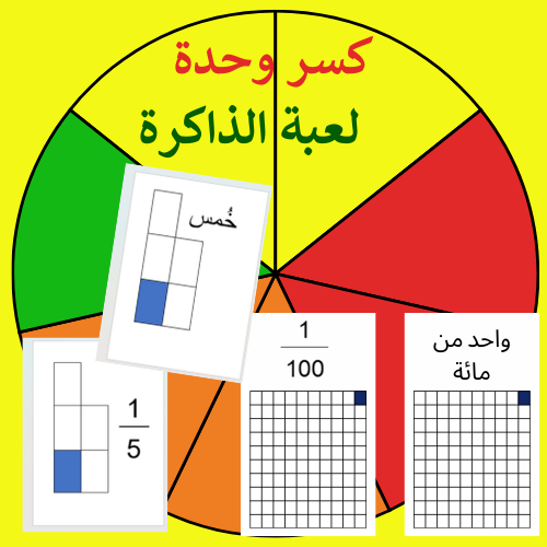 Unit Fraction